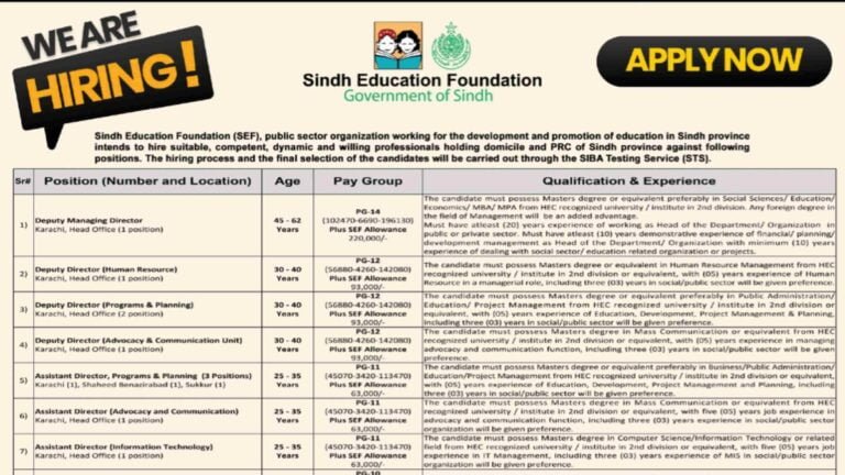 Sindh Education Foundation Jobs