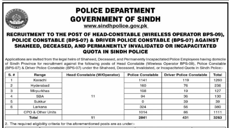 Head Police Constable Jobs in Sindh Police