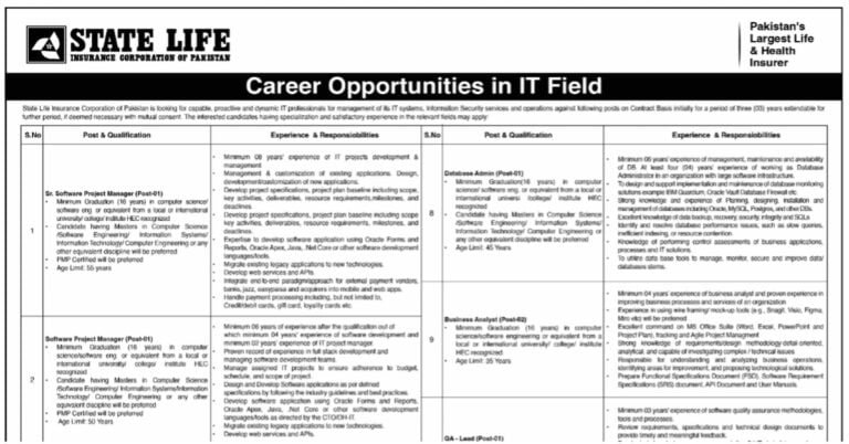 State Life Insurance Jobs in Pakistan